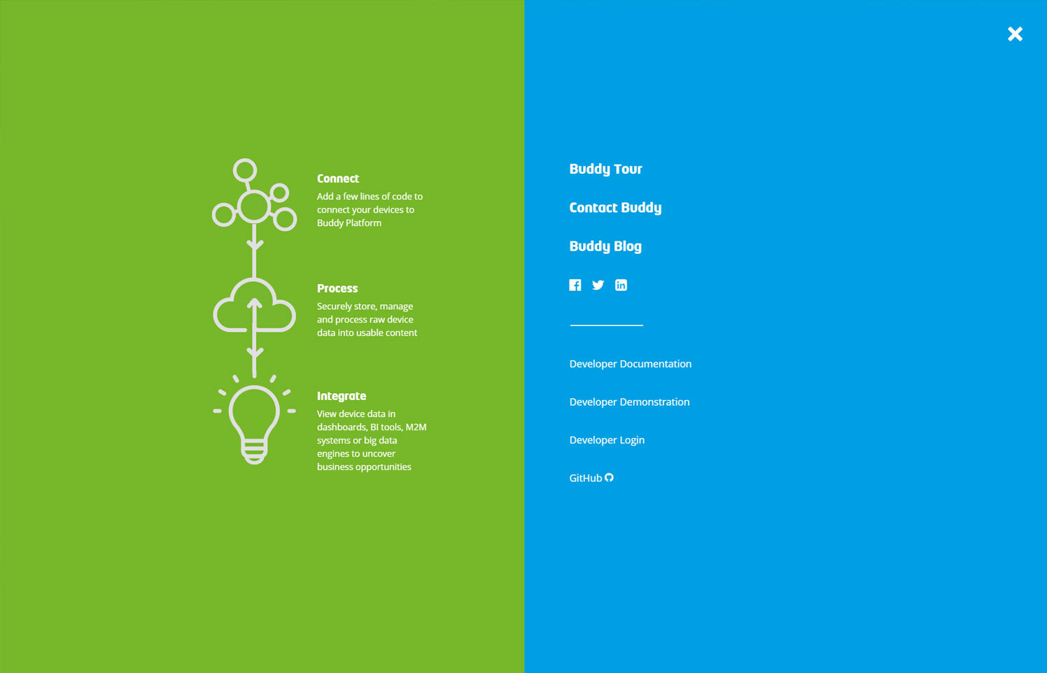 Buddy — menu