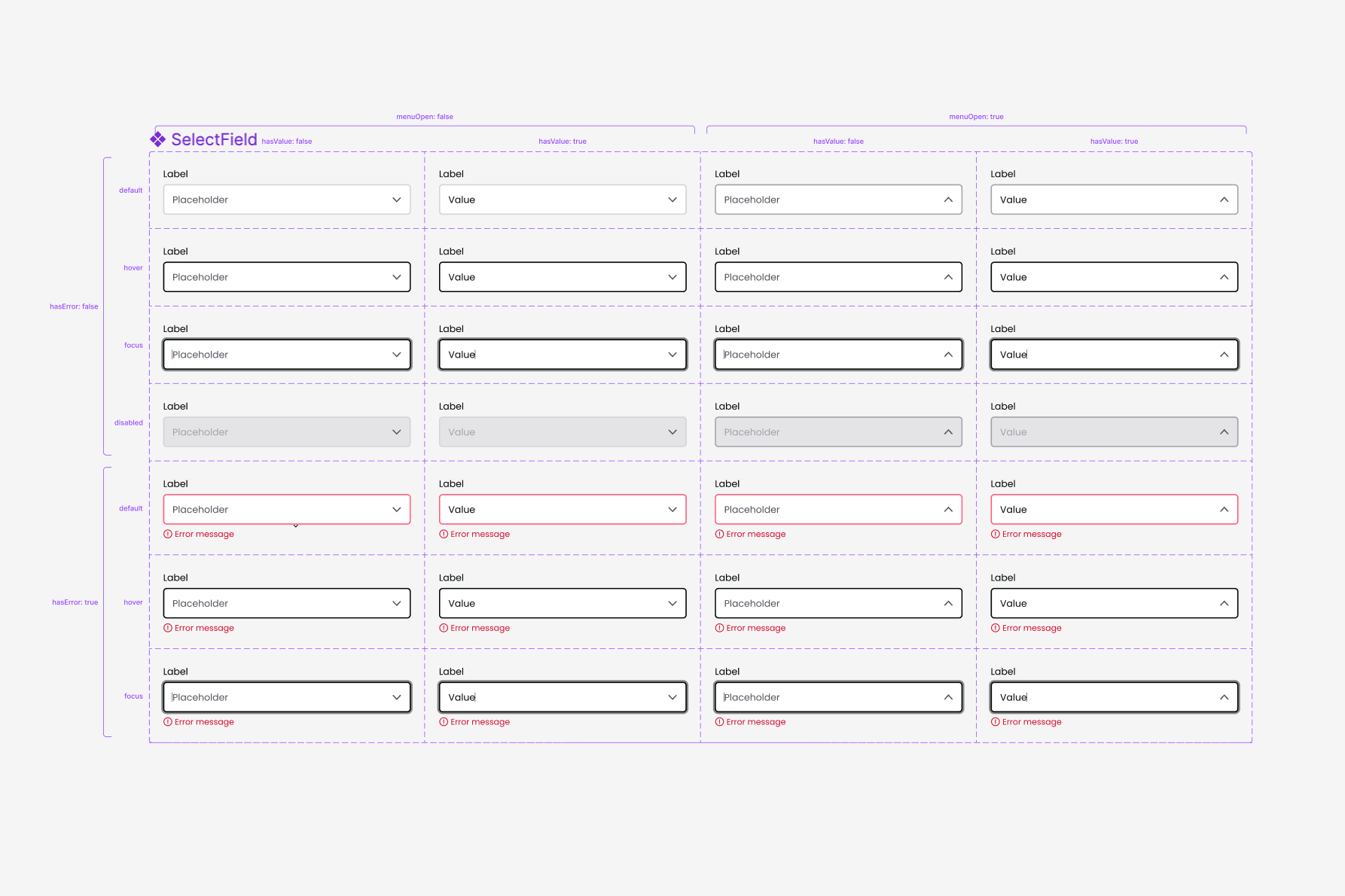 Design Systems — overview