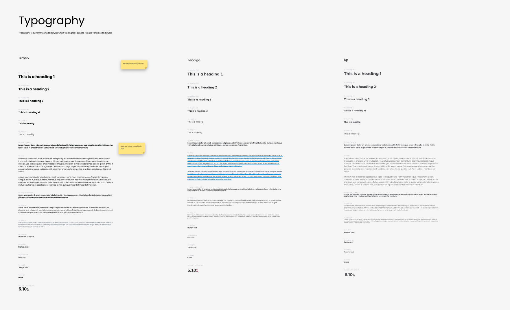 Design System example 1