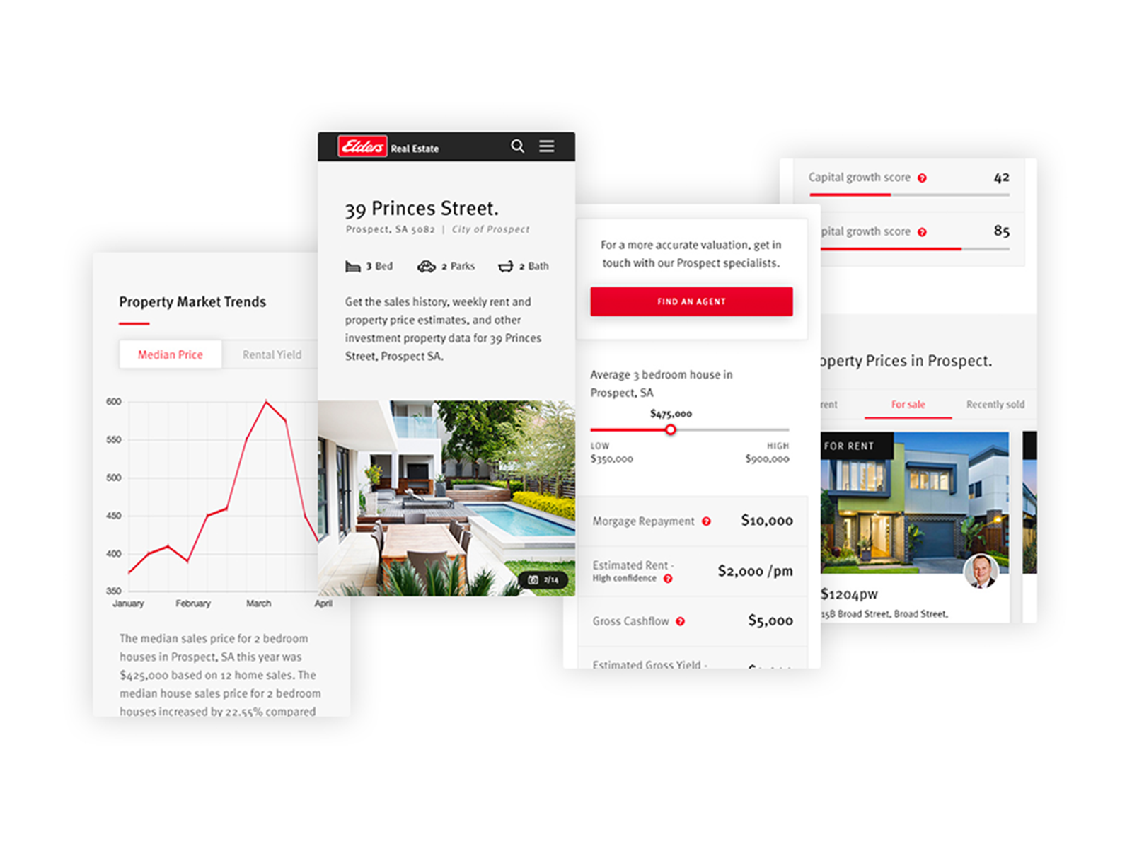 Elders Real Estate — cover, mobile