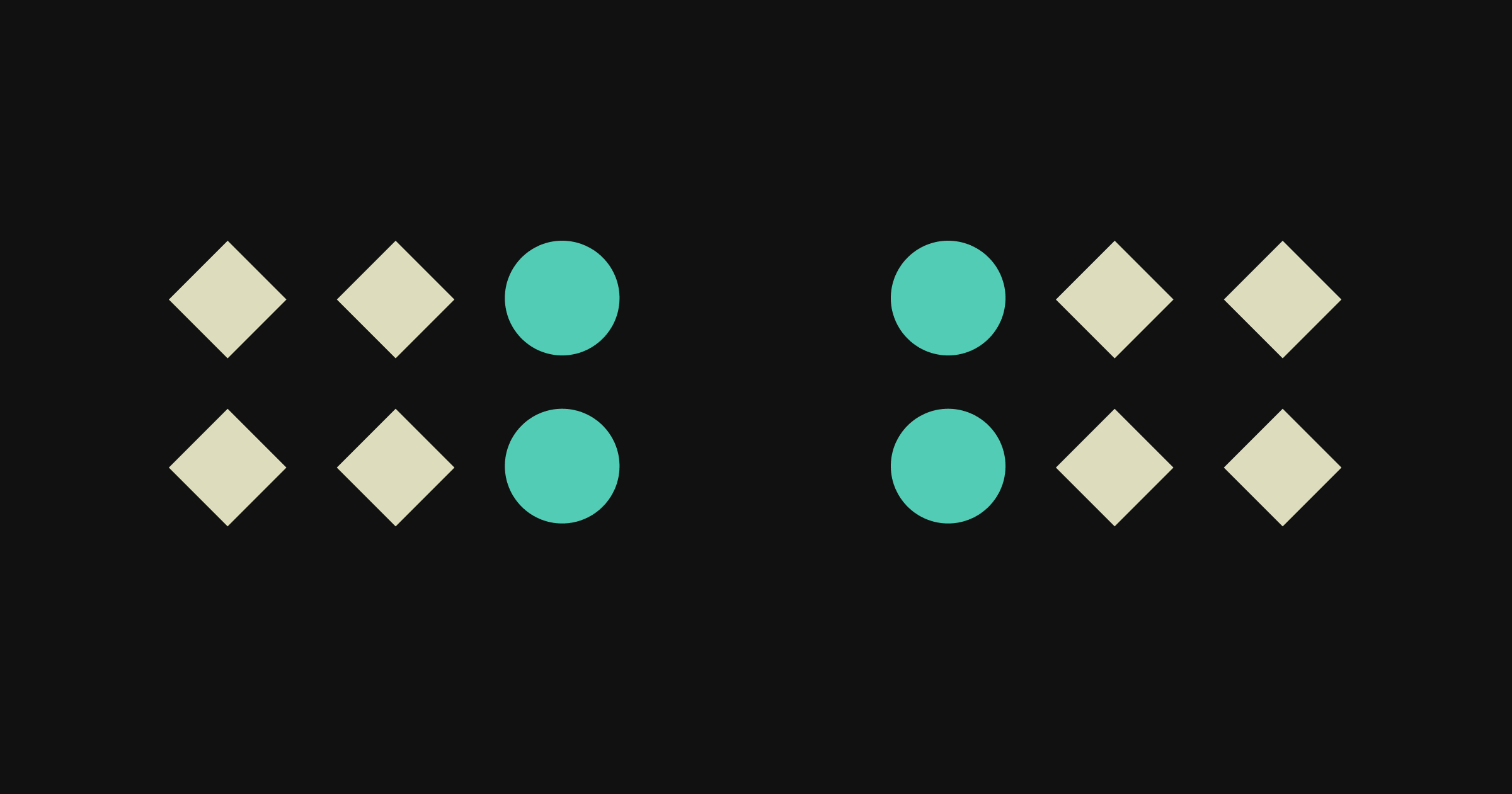 Law of Symmetry diagram