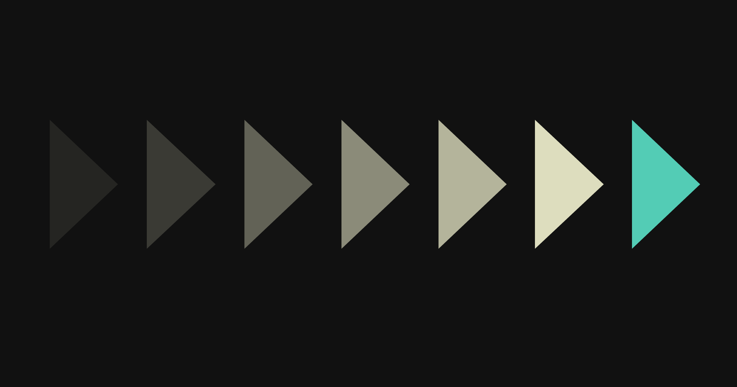 Goal-Gradient Effect diagram