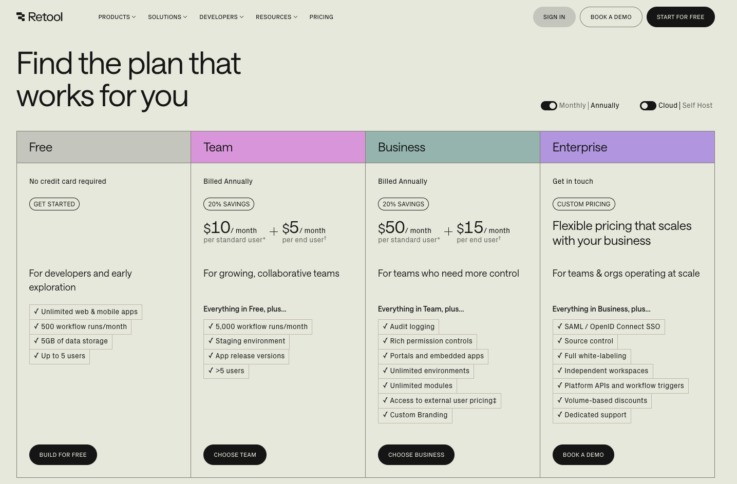Retool pricing — symmetry in pricing tables