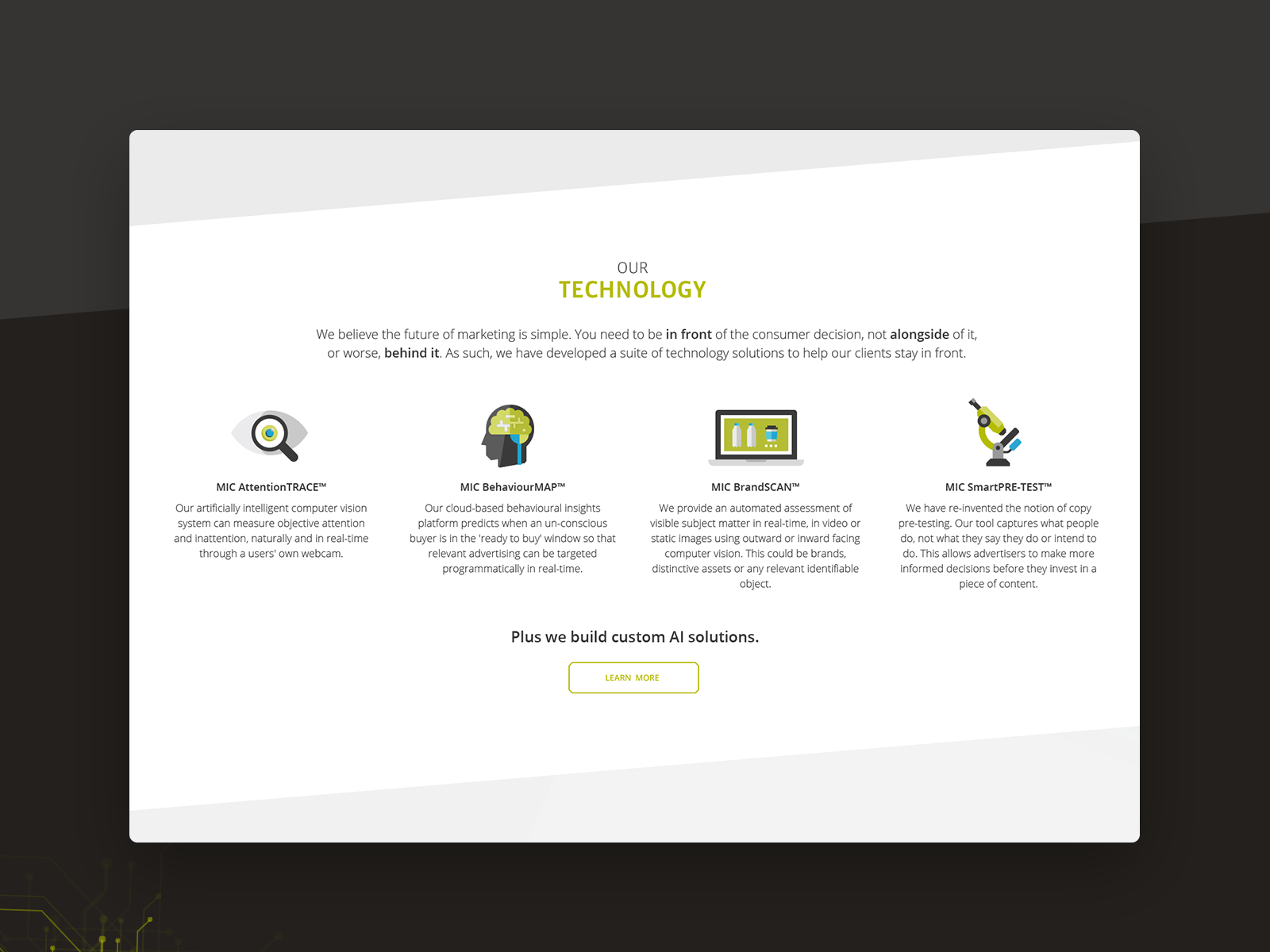 Media Intelligence Co — icons