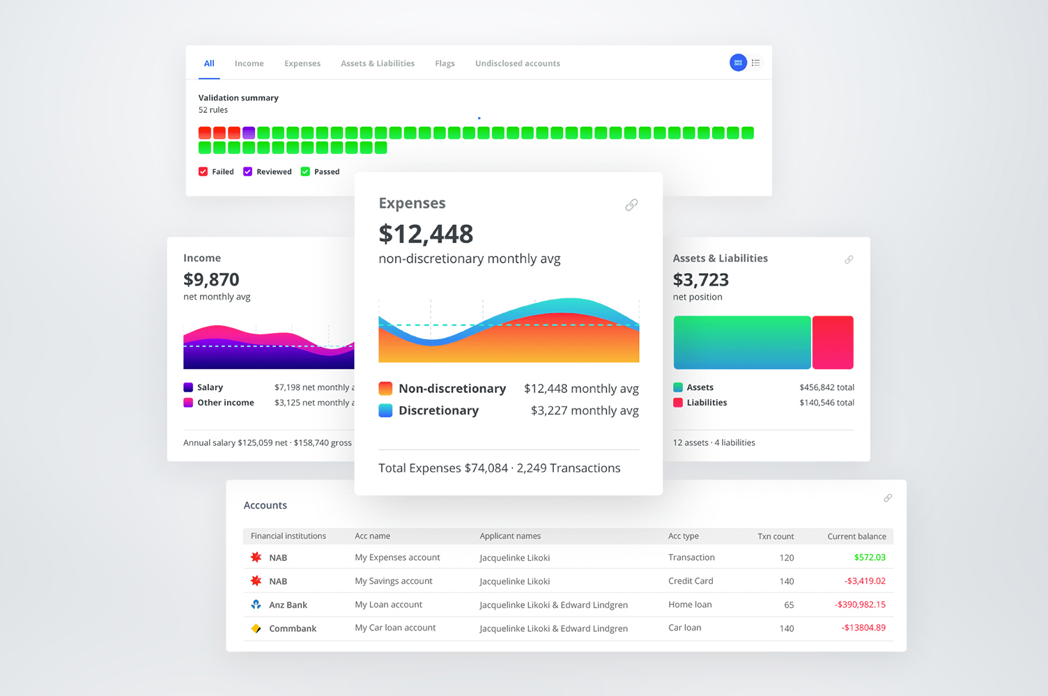 Tic:Toc Enterprise — product design