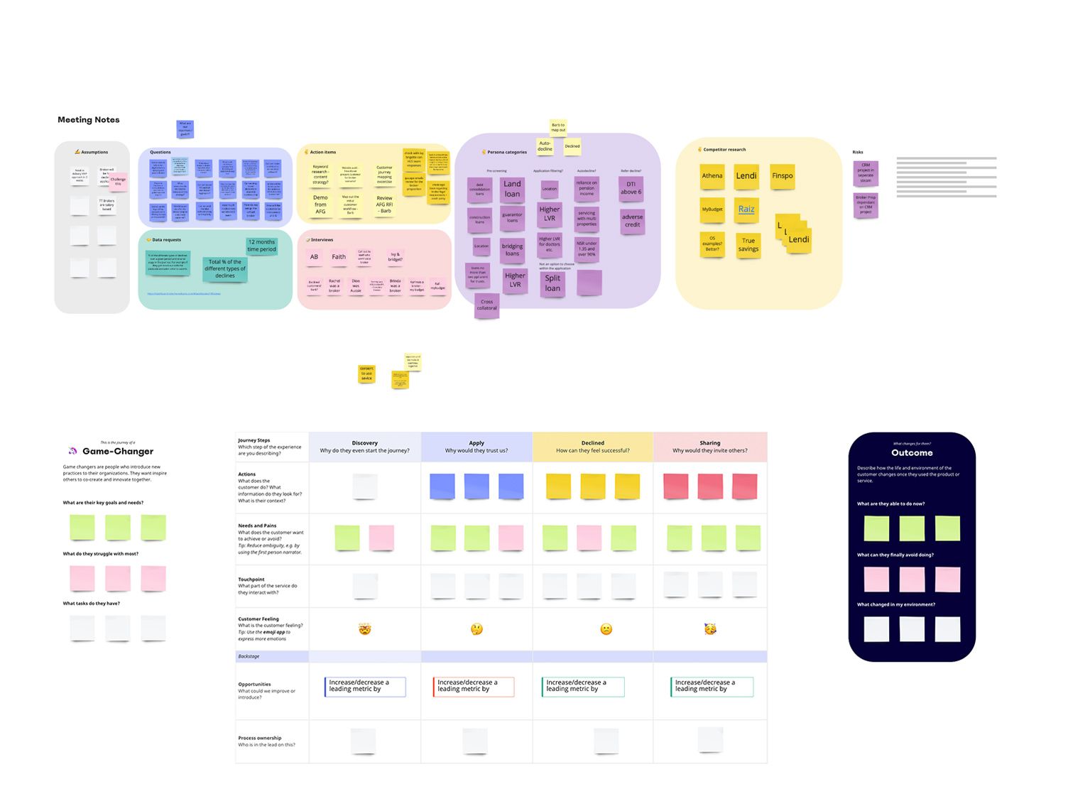 Tic:Toc — strategy artefact 3