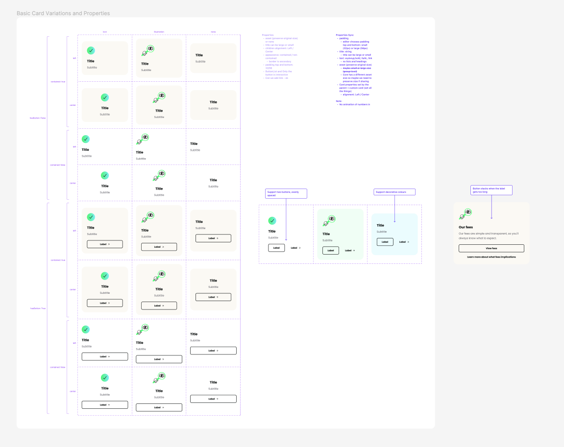 Design system components