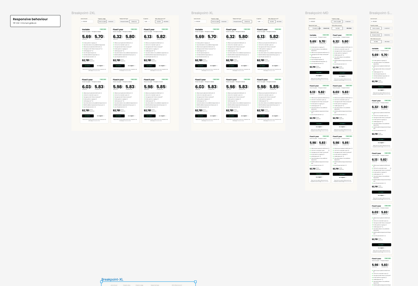 Design system iconography