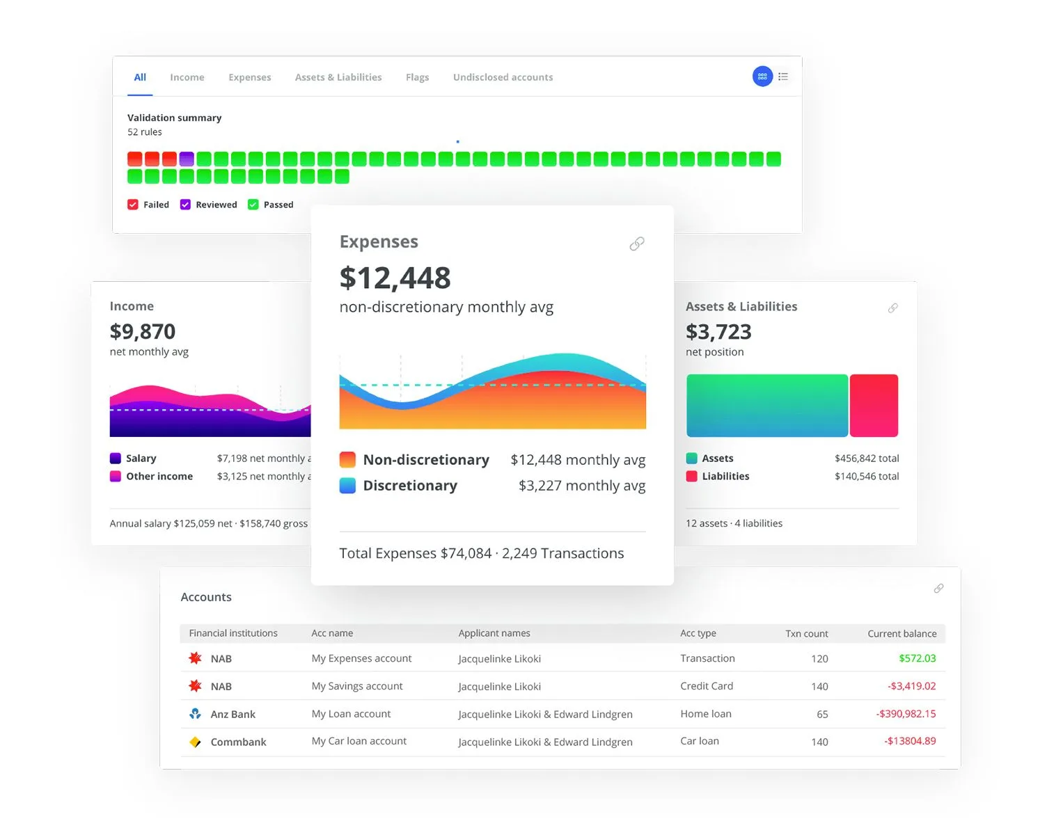 XAI Validate (Tiimely Decide) SaaS User Interface